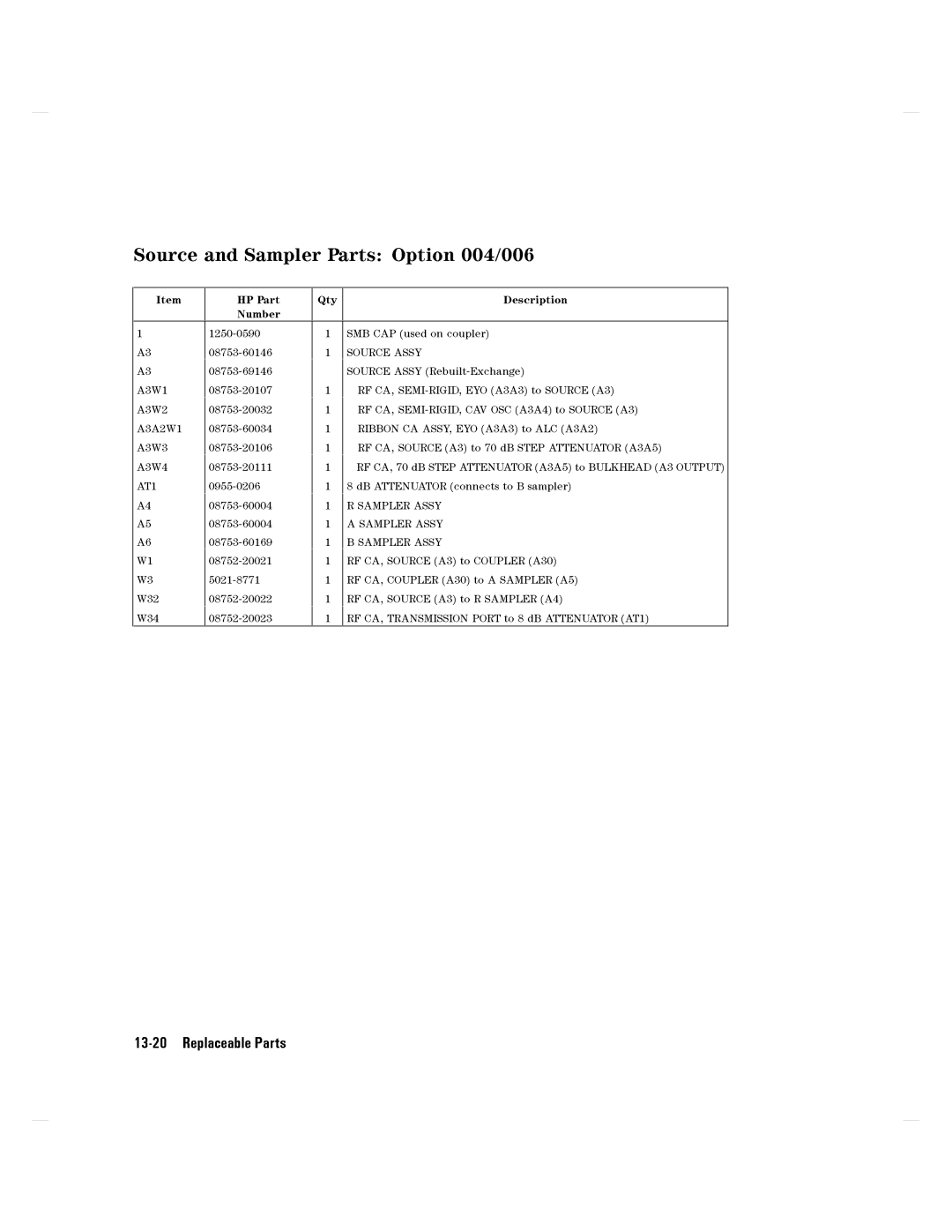 Agilent Technologies 8752C manual 