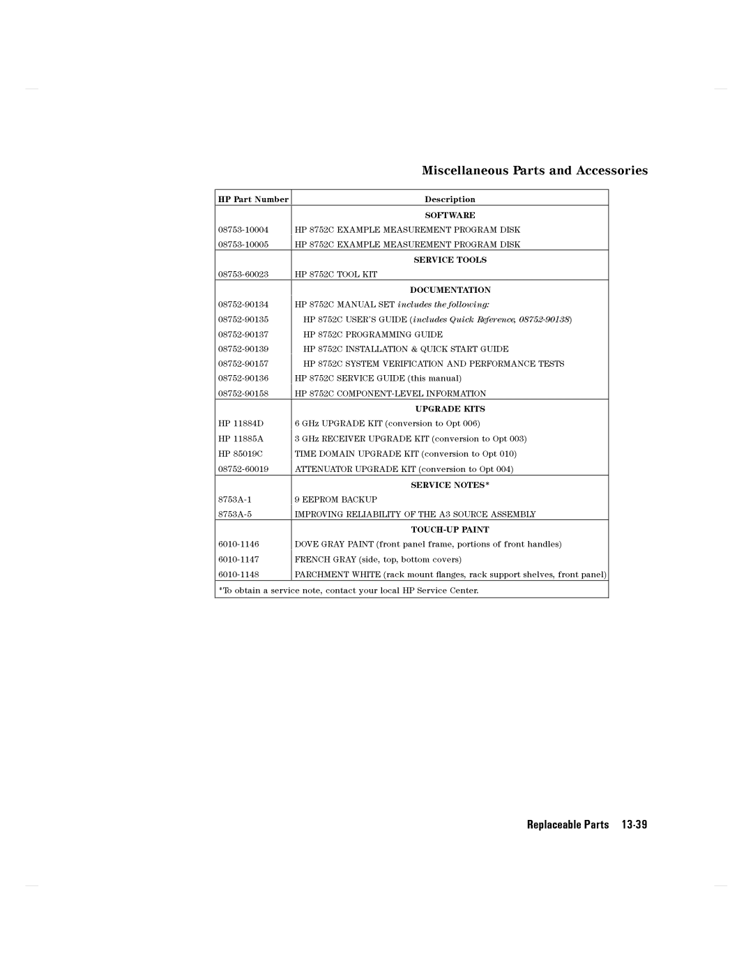 Agilent Technologies 8752C manual 