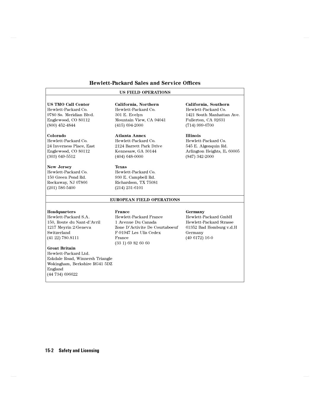 Agilent Technologies 8752C manual 