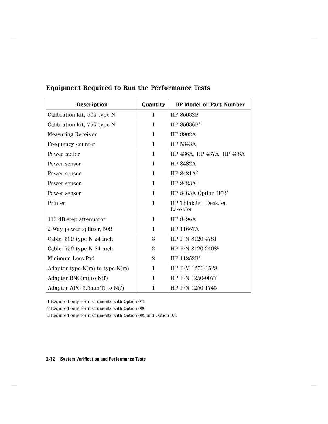 Agilent Technologies 8752C manual 