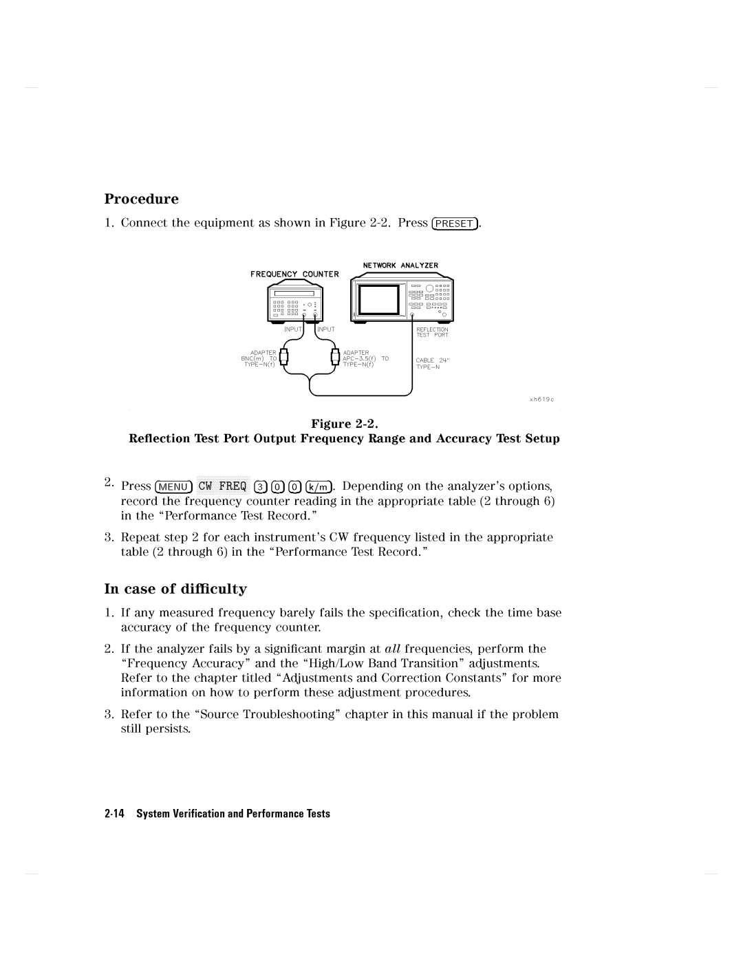 Agilent Technologies 8752C manual 