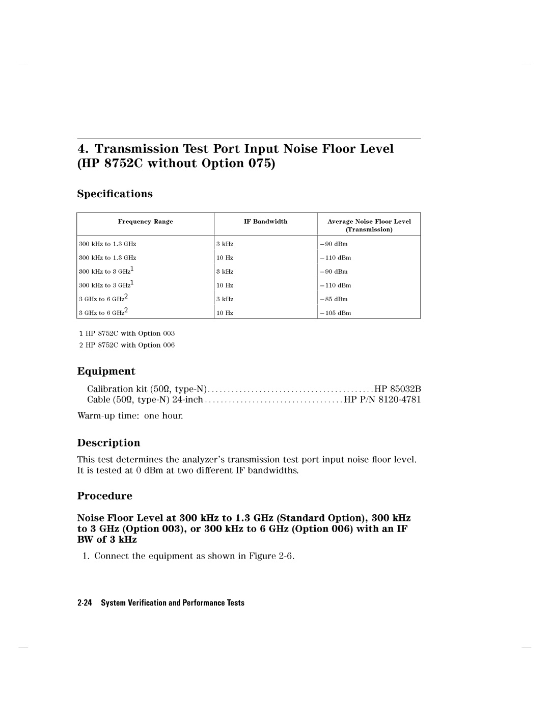 Agilent Technologies 8752C manual 