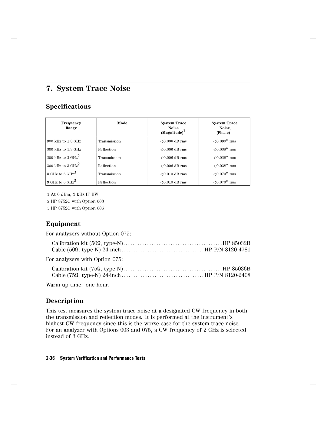 Agilent Technologies 8752C manual OutOption 