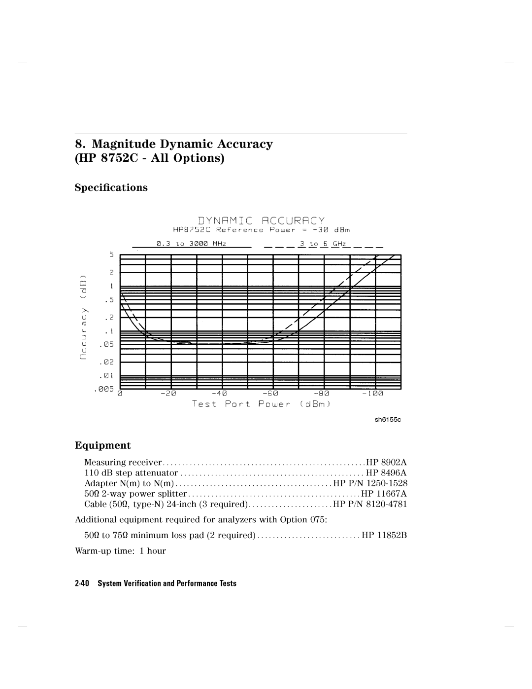 Agilent Technologies manual SpeciHP8.Magnitude8752Ccations-AllDynamicOptionsAccuracy 