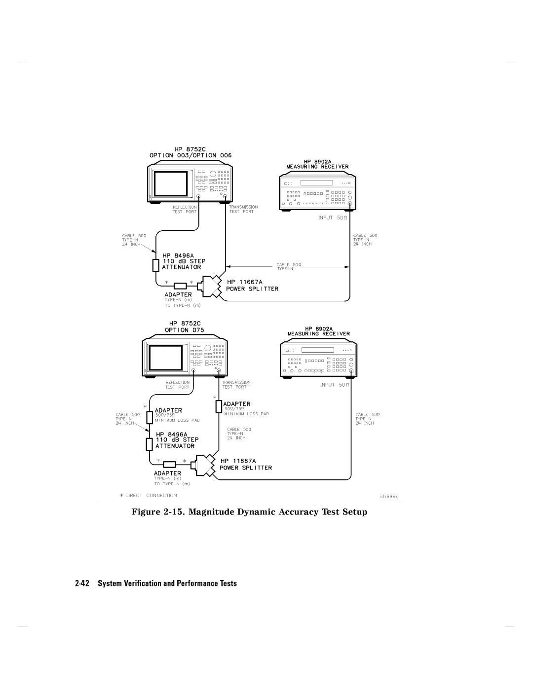 Agilent Technologies 8752C manual 