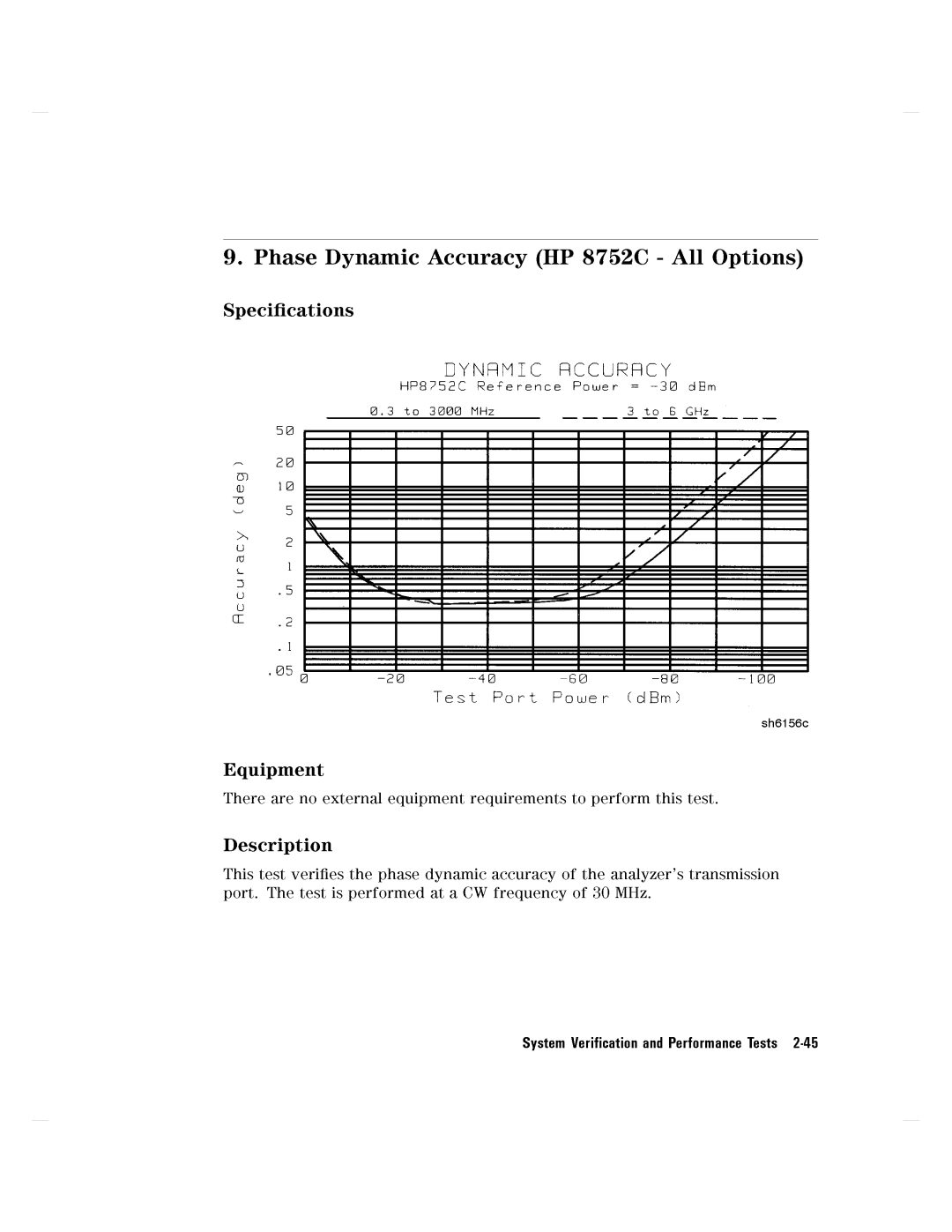 Agilent Technologies manual Speci9.PhasecationsDynamicAccuracyHP8752C-AllOptions 