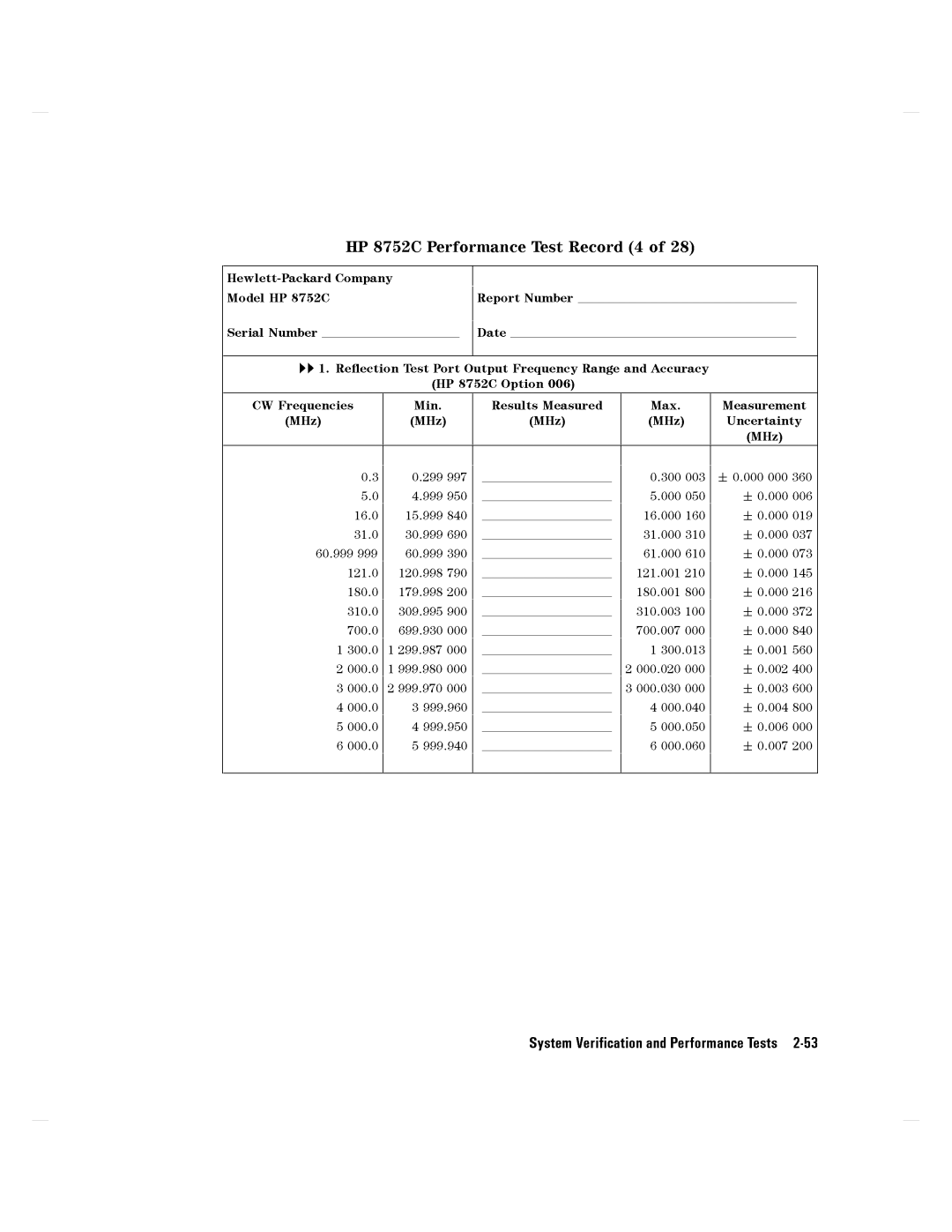 Agilent Technologies 8752C manual 