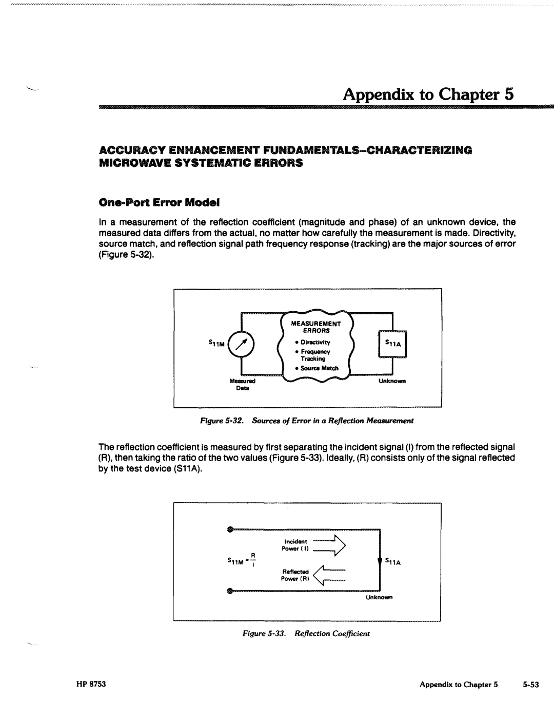 Agilent Technologies 8753C1 manual 