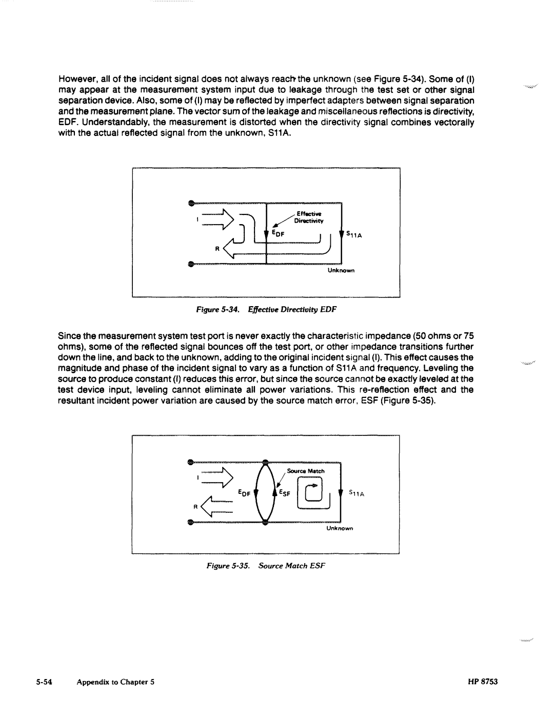 Agilent Technologies 8753C1 manual 