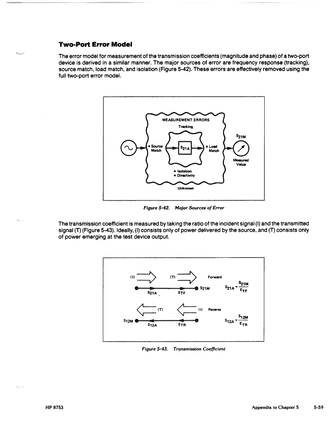 Agilent Technologies 8753C1 manual 