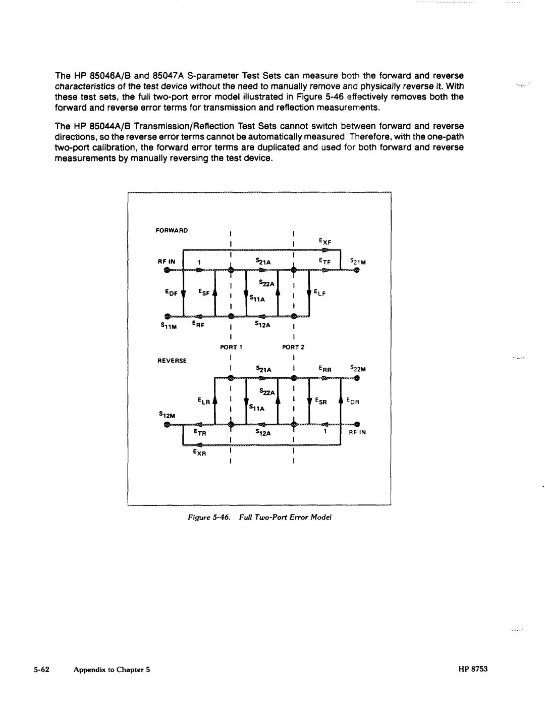 Agilent Technologies 8753C1 manual 