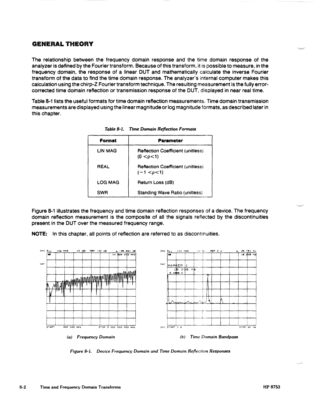 Agilent Technologies 8753C1 manual 