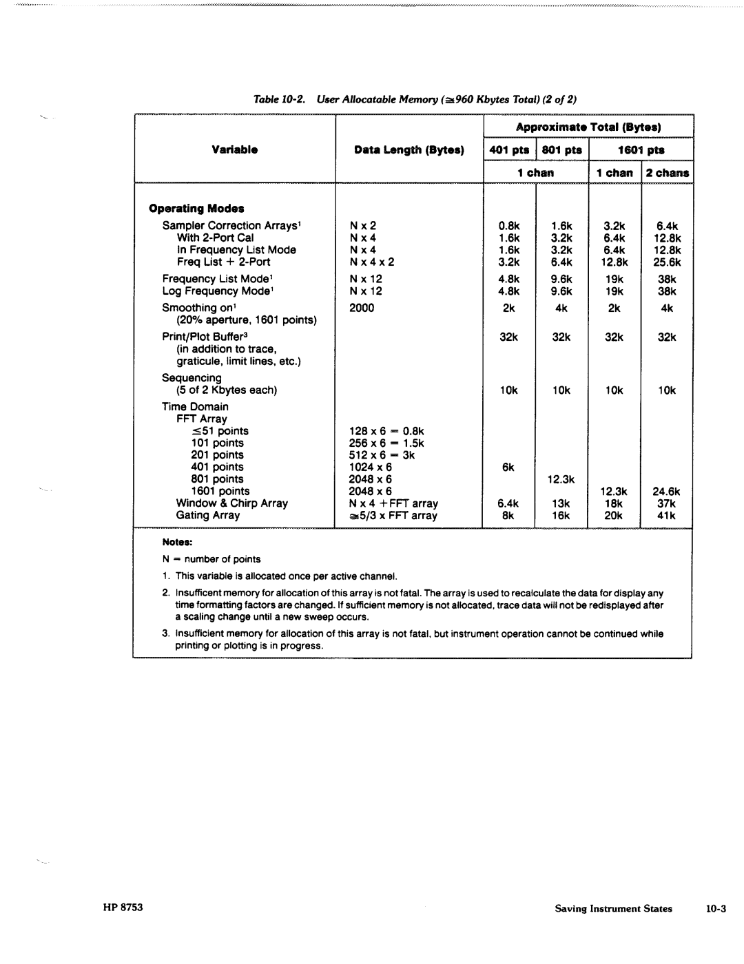 Agilent Technologies 8753C1 manual 