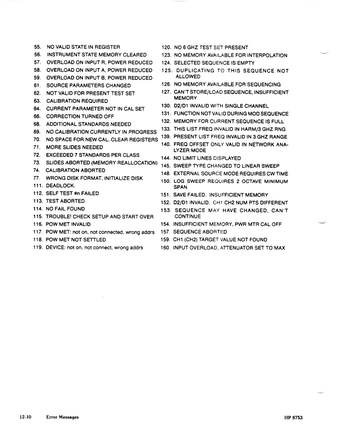 Agilent Technologies 8753C1 manual 