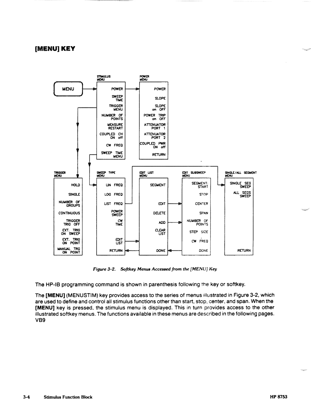 Agilent Technologies 8753C1 manual 