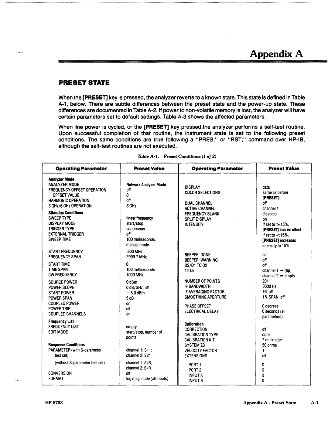 Agilent Technologies 8753C1 manual 