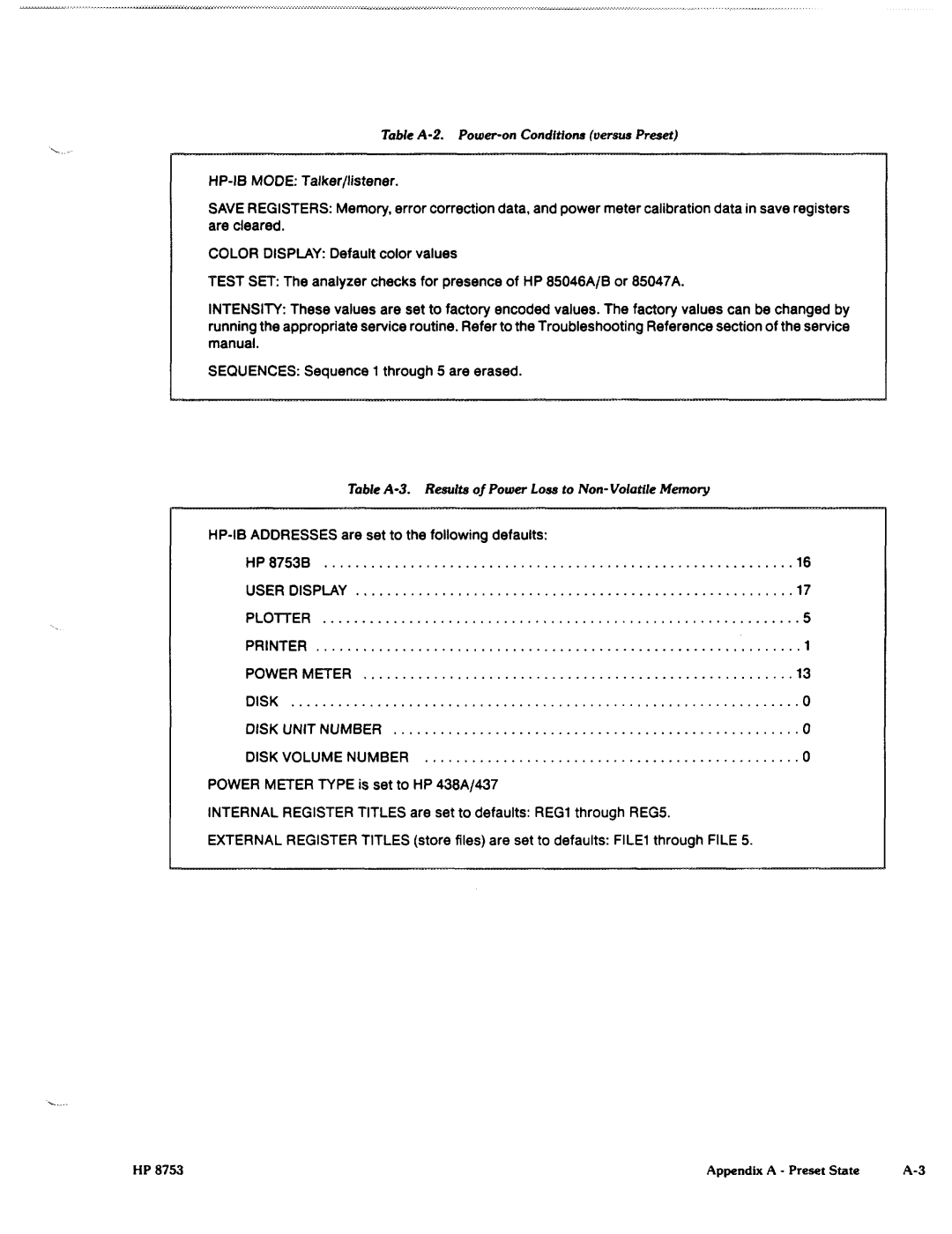 Agilent Technologies 8753C1 manual 