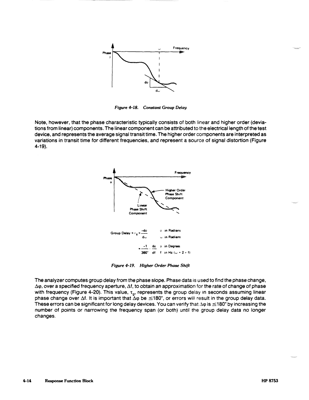 Agilent Technologies 8753C1 manual 