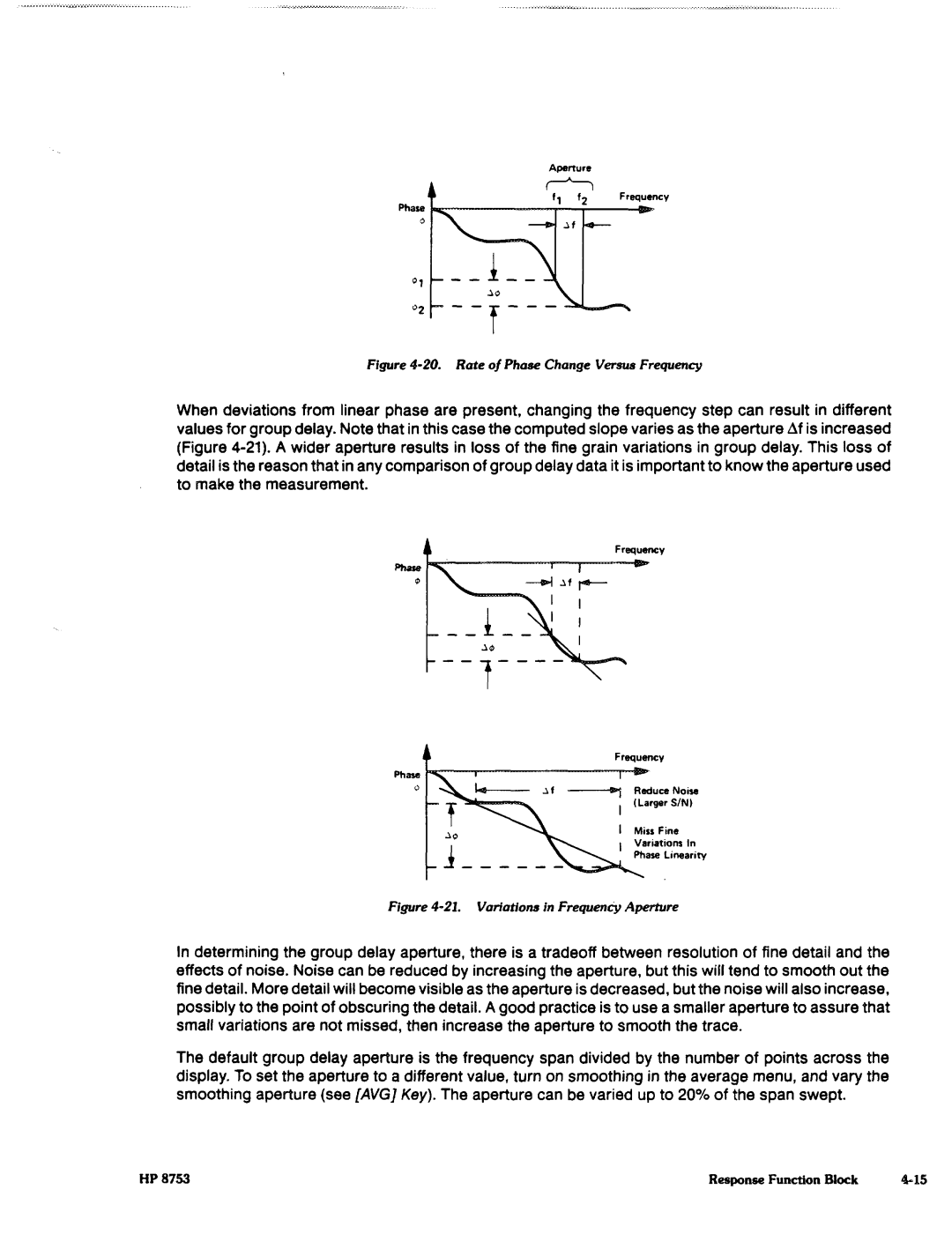 Agilent Technologies 8753C1 manual 