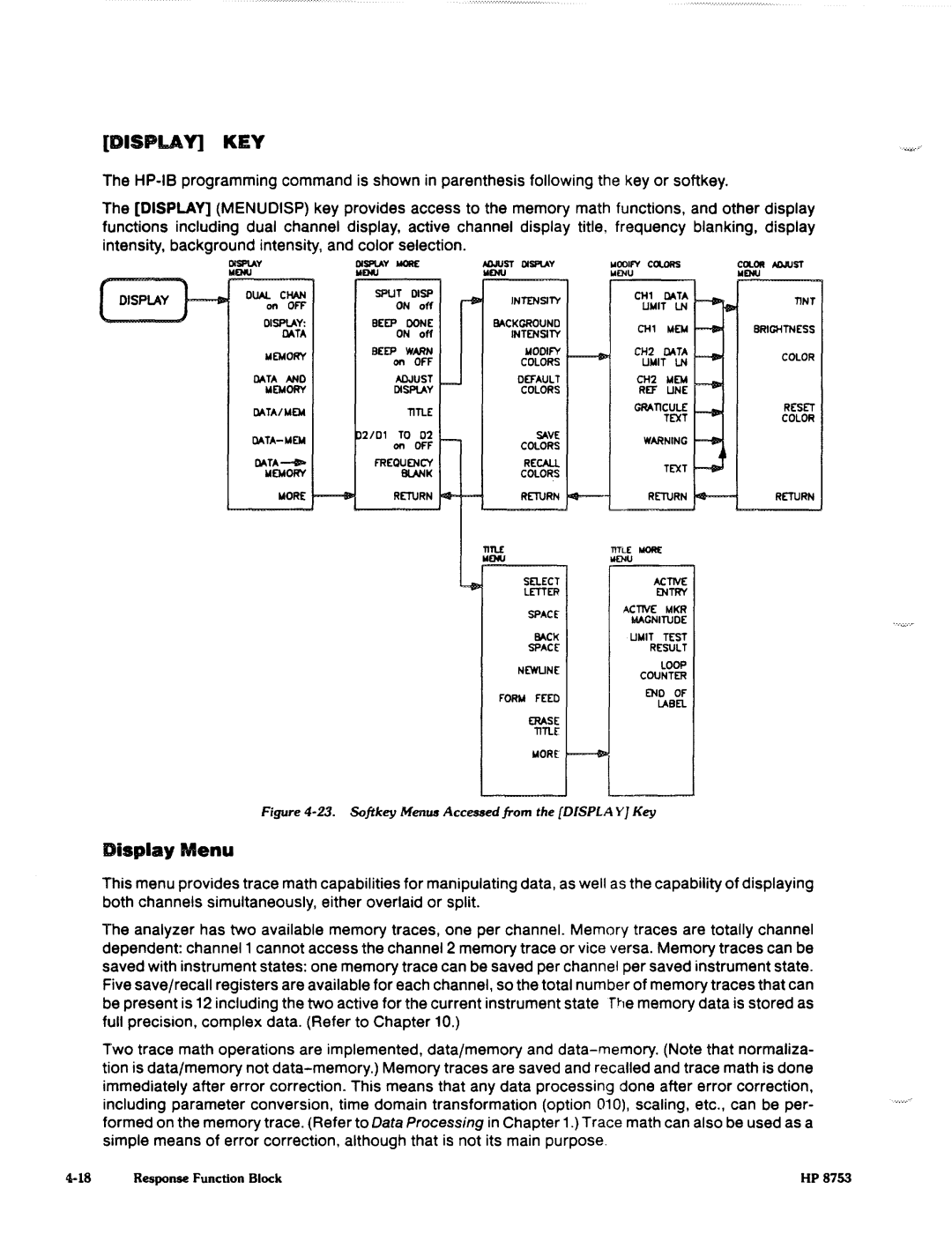 Agilent Technologies 8753C1 manual 