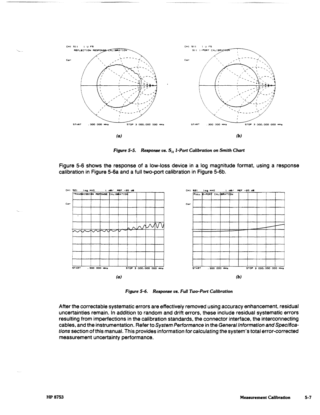 Agilent Technologies 8753C1 manual 