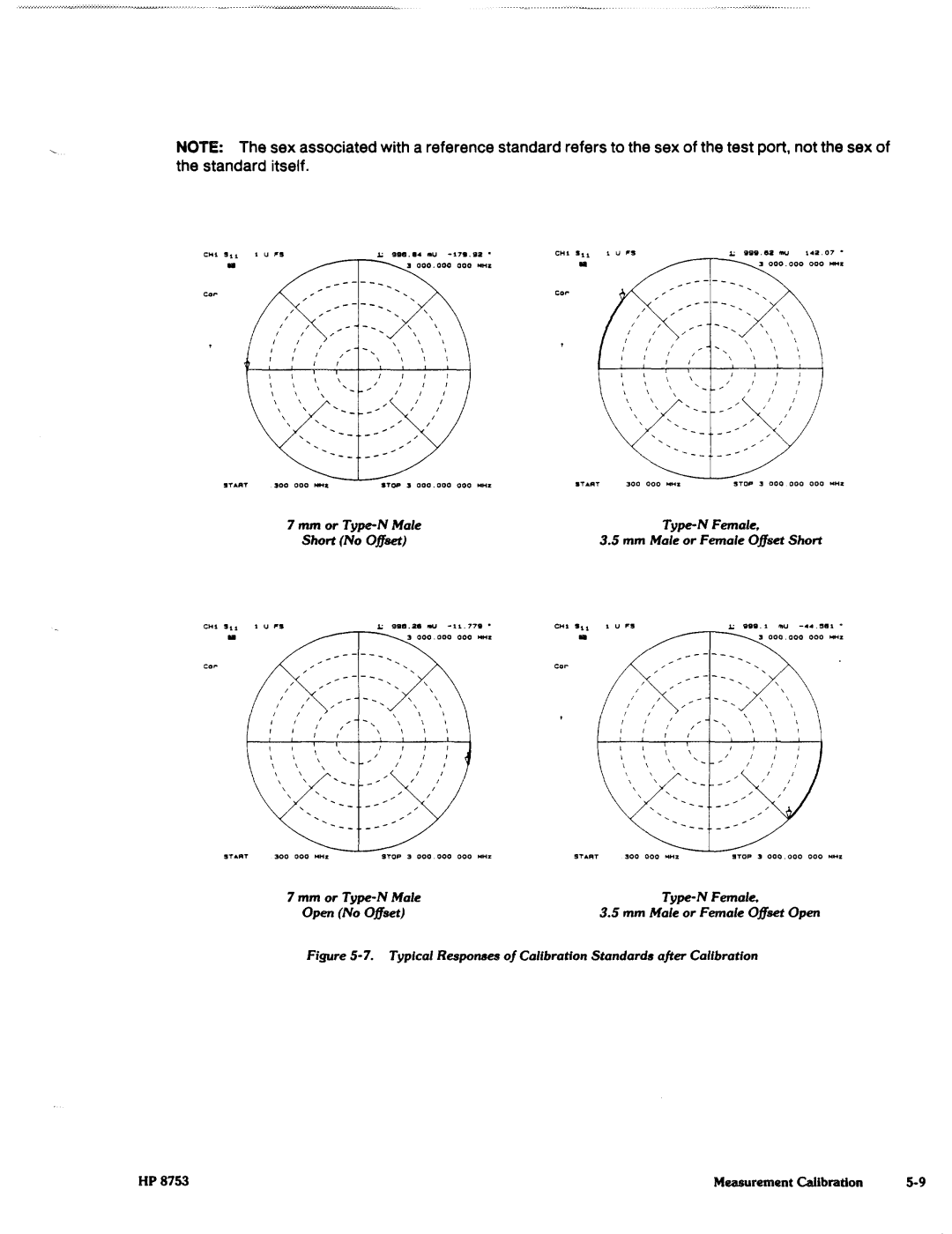 Agilent Technologies 8753C1 manual 