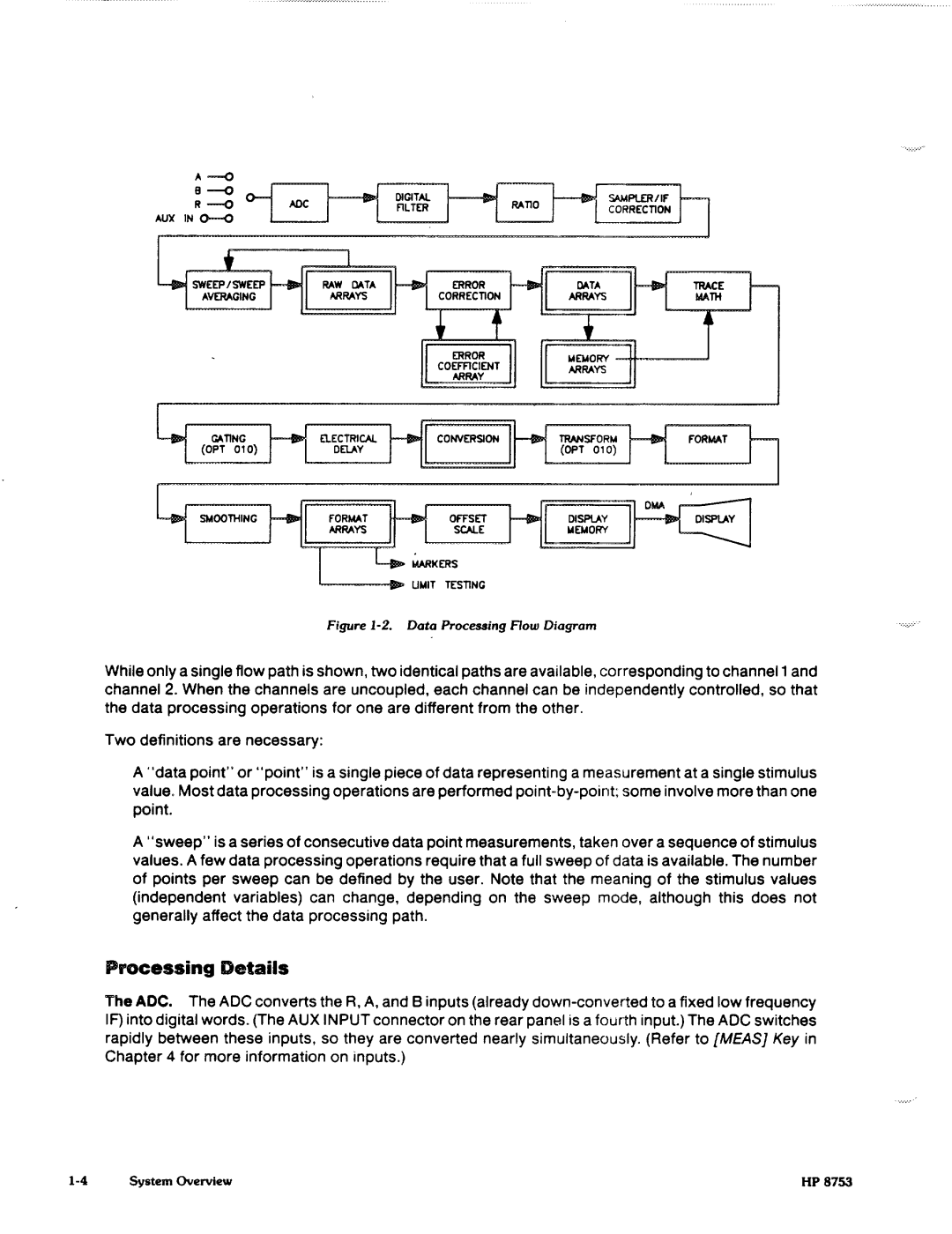 Agilent Technologies 8753C1 manual 