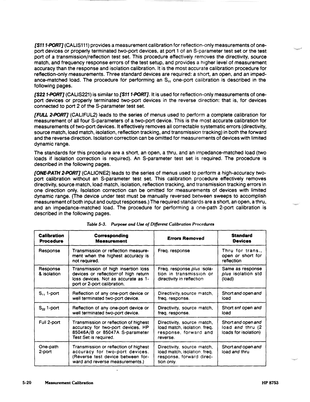 Agilent Technologies 8753C1 manual 