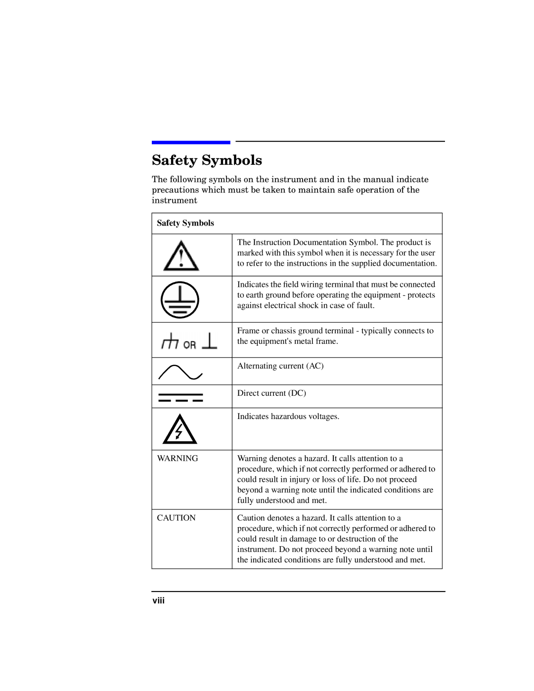 Agilent Technologies 8922 P manual Safety Symbols 