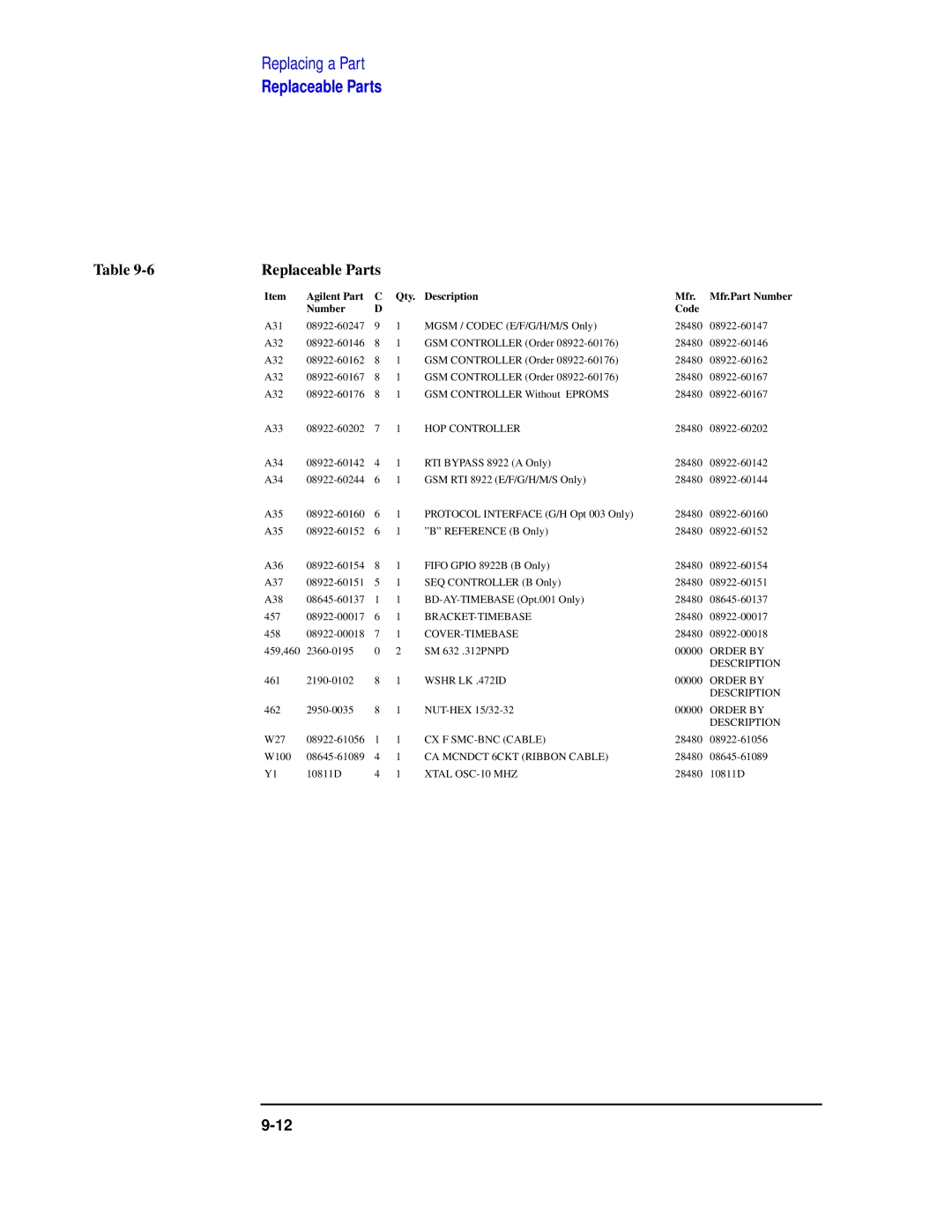 Agilent Technologies 8922 manual Bracket-Timebase 