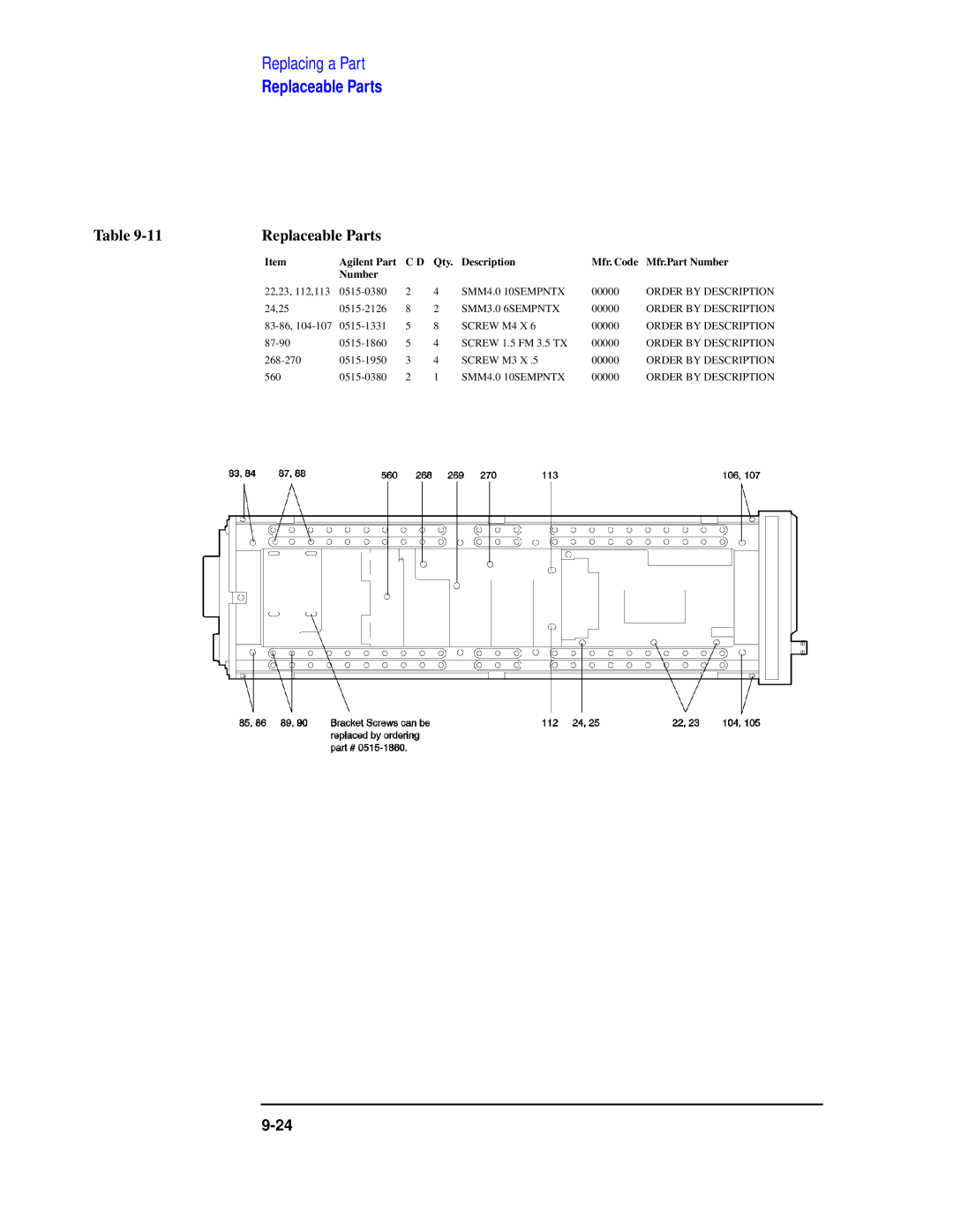 Agilent Technologies 8922 manual Mfr. Code Mfr.Part Number 