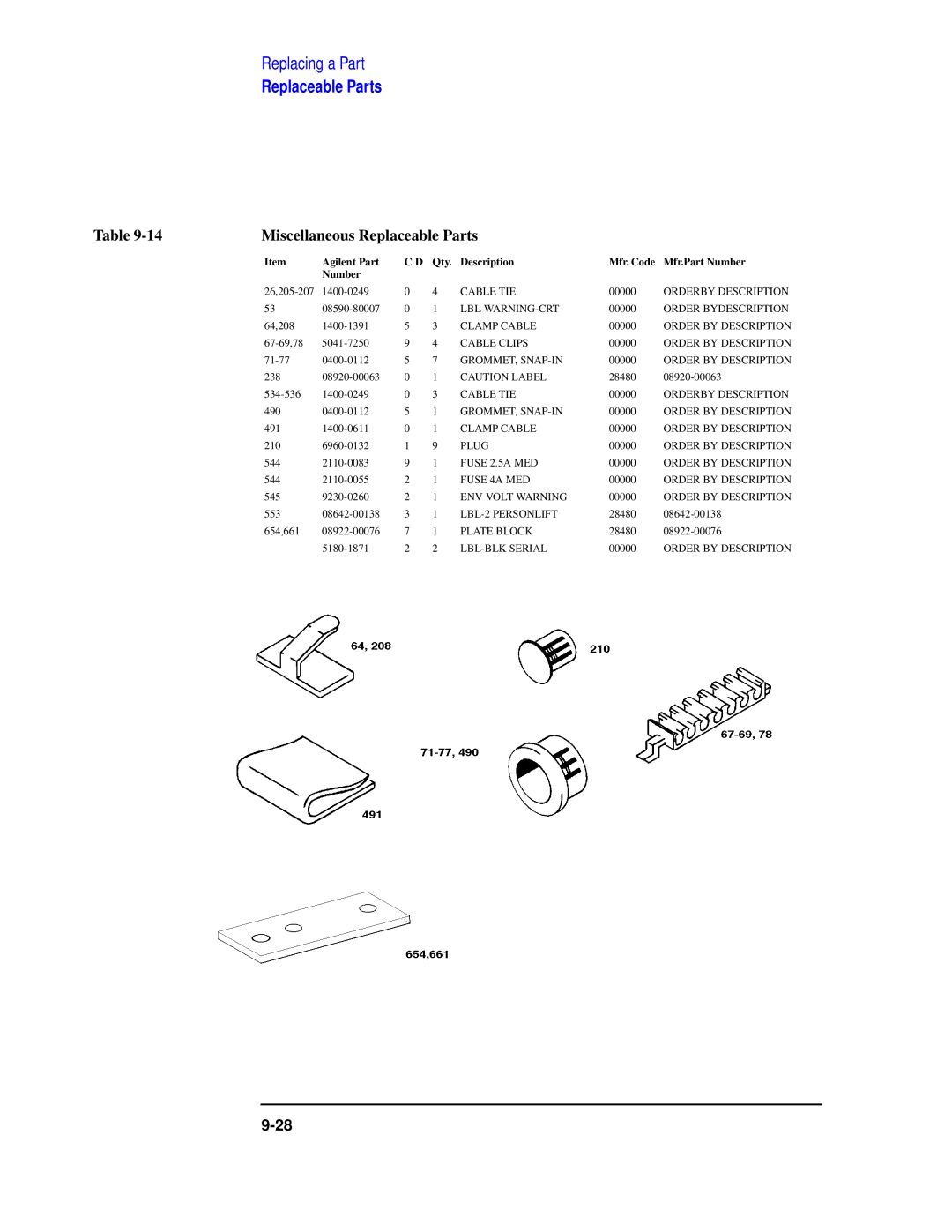 Agilent Technologies 8922 manual Miscellaneous Replaceable Parts 