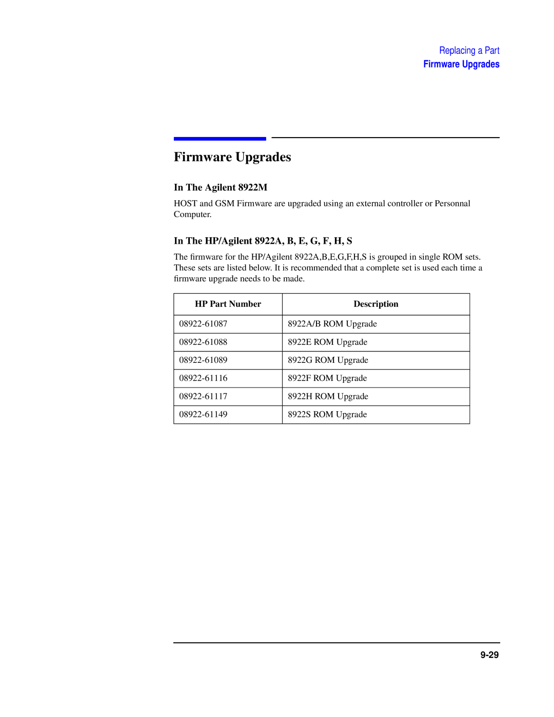 Agilent Technologies Firmware Upgrades, Agilent 8922M, HP/Agilent 8922A, B, E, G, F, H, S, HP Part Number Description 