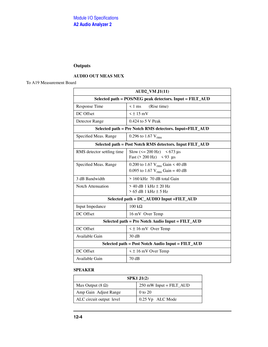 Agilent Technologies 8922 manual Outputs, Audio OUT Meas MUX, Speaker 