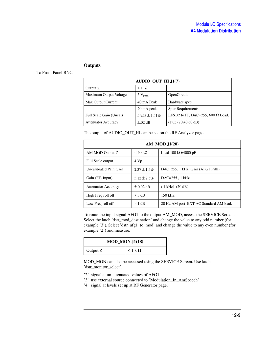 Agilent Technologies 8922 manual Audioouthi J17, Ammod J120, Modmon J118 