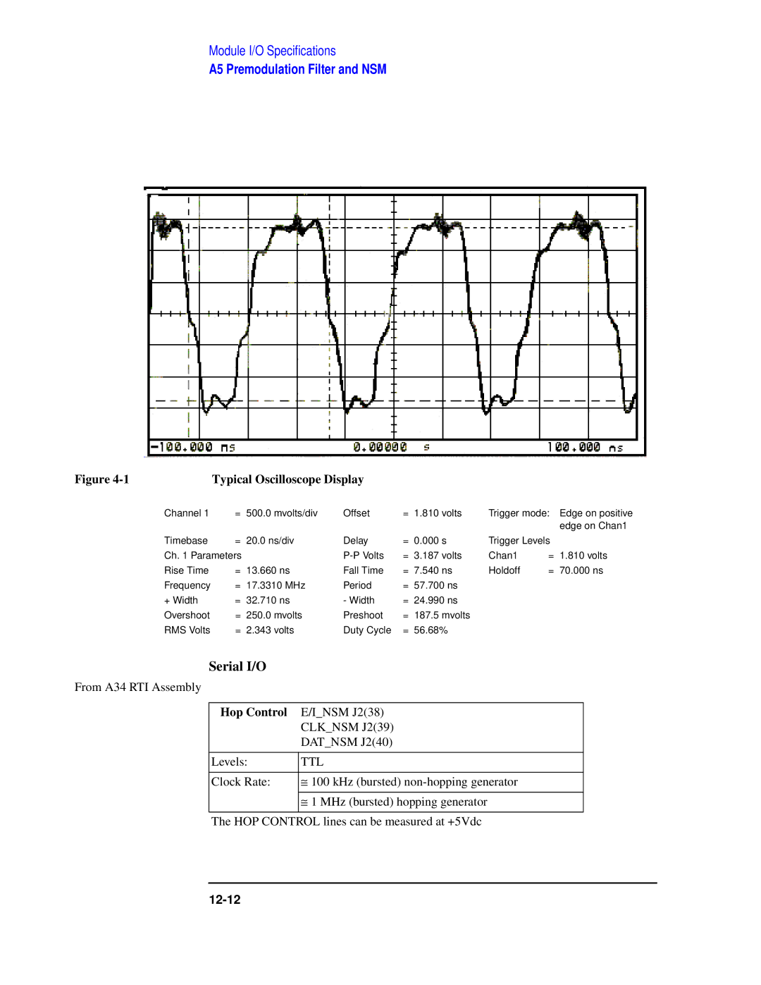 Agilent Technologies 8922 manual Serial I/O, Typical Oscilloscope Display, Hop Control 