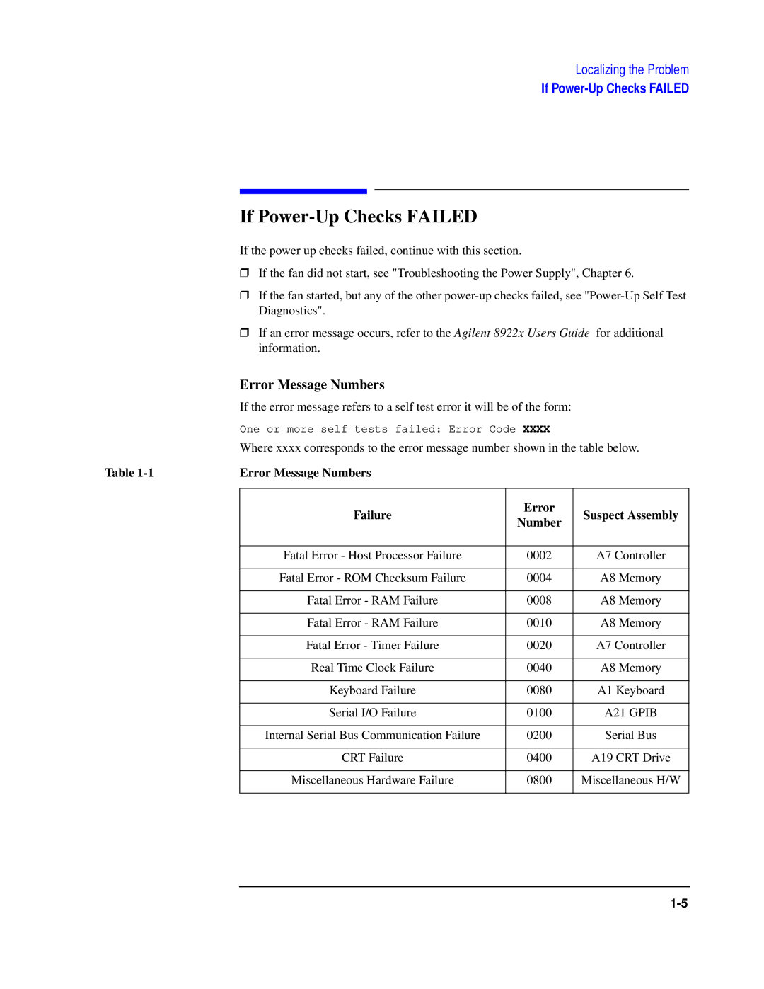 Agilent Technologies 8922 manual If Power-Up Checks Failed, Error Message Numbers Failure Suspect Assembly 