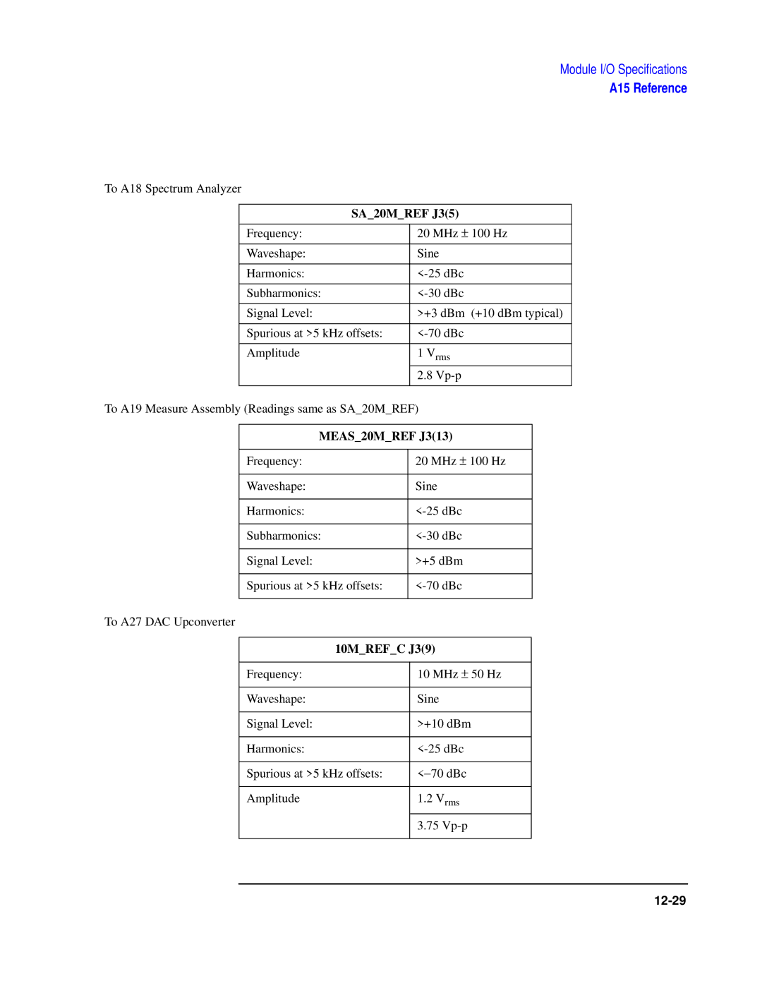 Agilent Technologies 8922 manual SA20MREF J35, MEAS20MREF J313, 10MREFC J39 