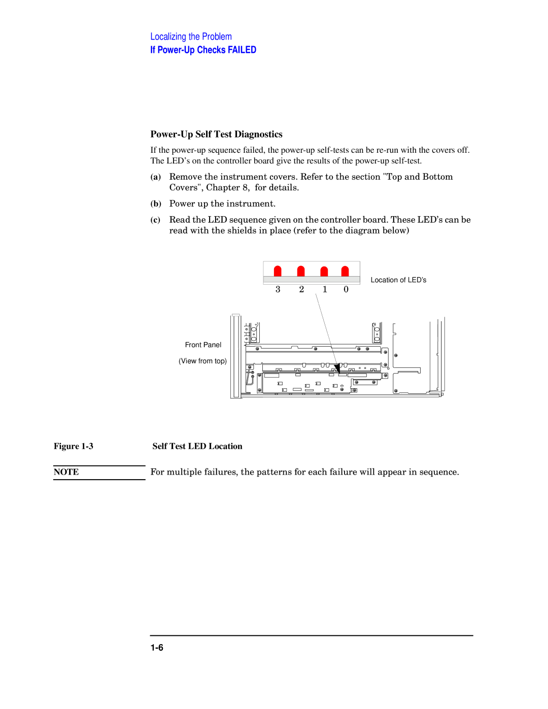 Agilent Technologies 8922 manual Power-Up Self Test Diagnostics, Self Test LED Location 