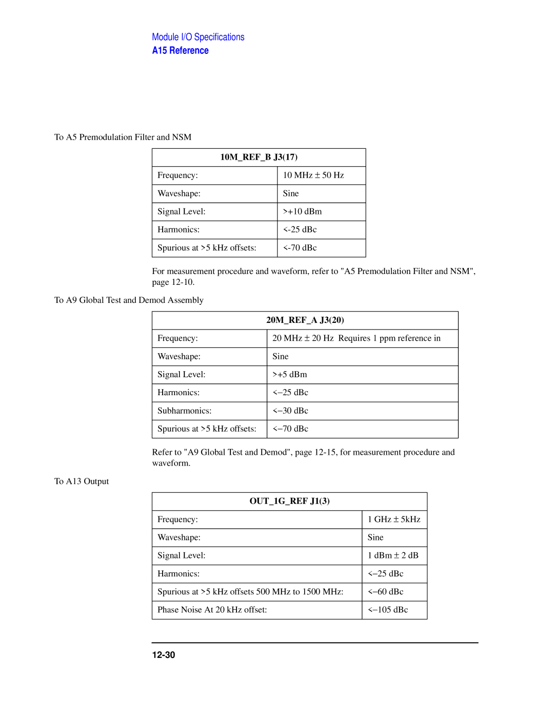 Agilent Technologies 8922 manual 10MREFB J317, 20MREFA J320, OUT1GREF J13 