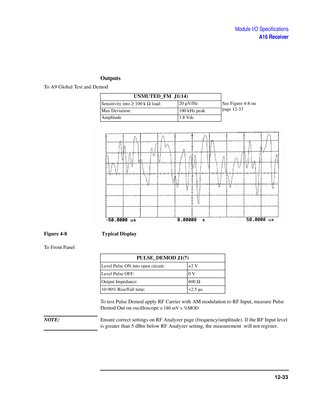 Agilent Technologies 8922 manual Unmutedfm J114, Pulsedemod J17 