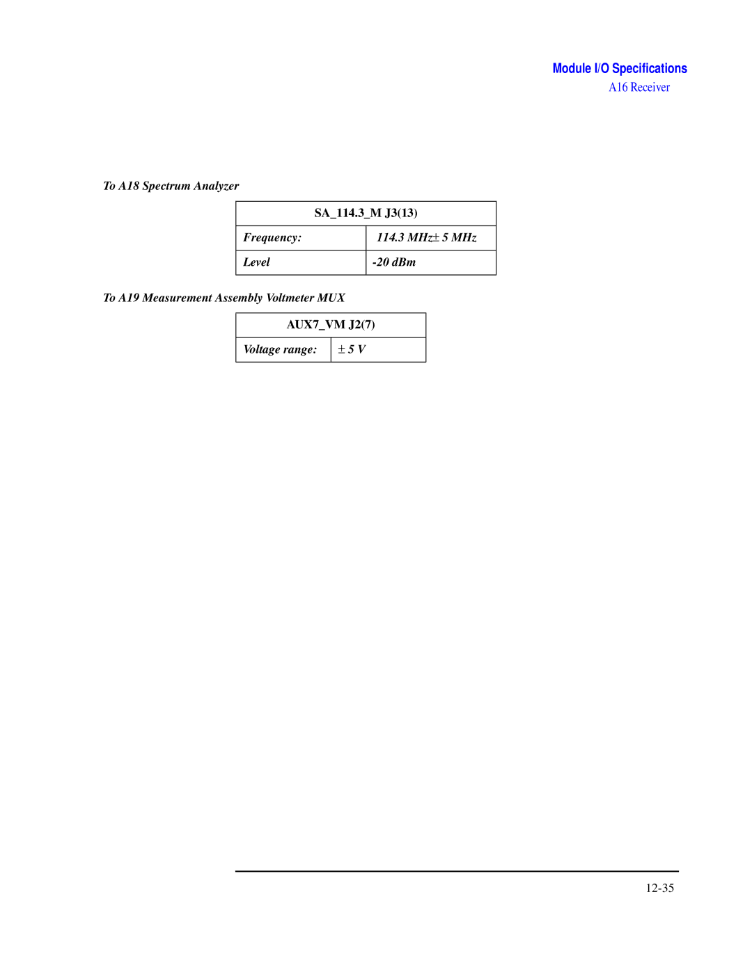 Agilent Technologies 8922 manual SA114.3M J313, AUX7VM J27 