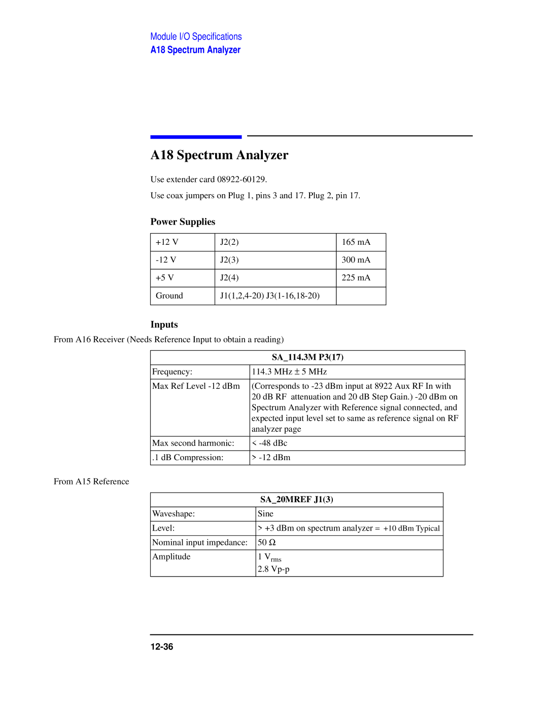 Agilent Technologies 8922 manual A18 Spectrum Analyzer, SA114.3M P317, SA20MREF J13 