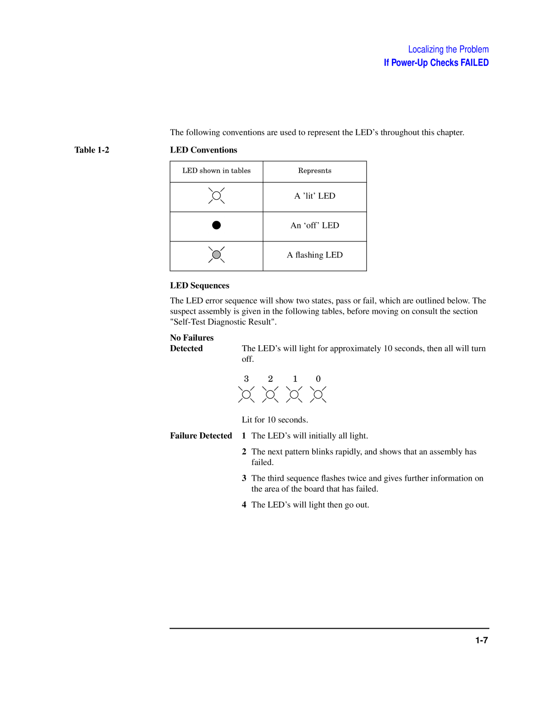 Agilent Technologies 8922 manual LED Conventions, LED Sequences, No Failures, Failure Detected 