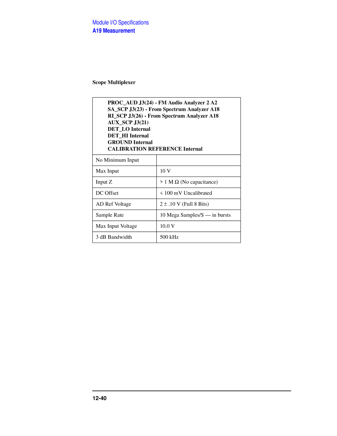 Agilent Technologies 8922 manual 12-40 