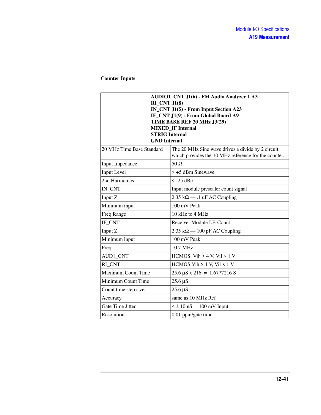 Agilent Technologies 8922 manual 12-41 