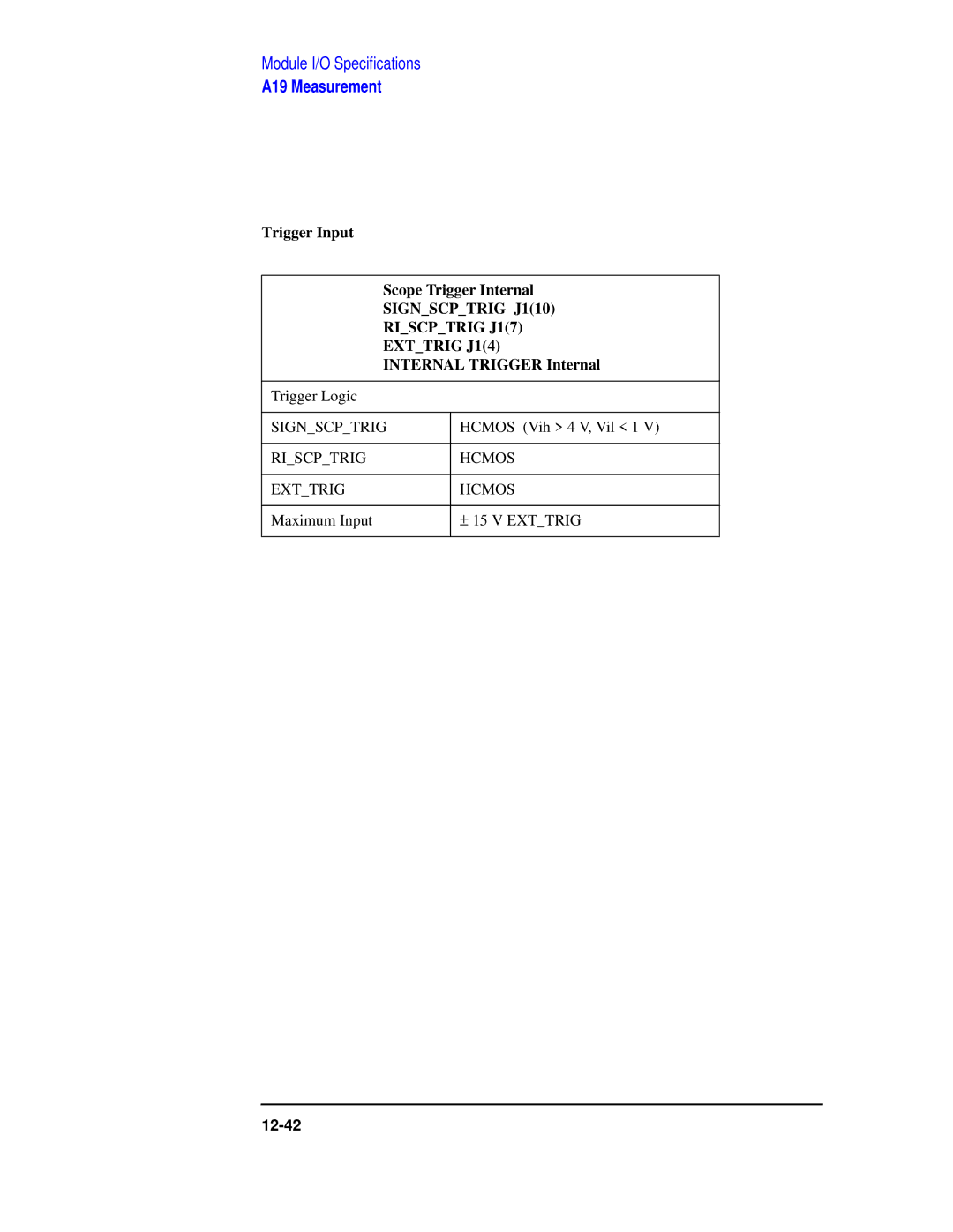 Agilent Technologies 8922 manual Trigger Input Scope Trigger Internal, Signscptrig J110 Riscptrig J17 Exttrig J14 