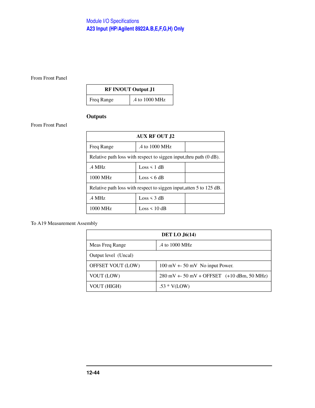 Agilent Technologies 8922 manual RF IN/OUT Output J1, AUX RF OUT J2, DET LO J614 