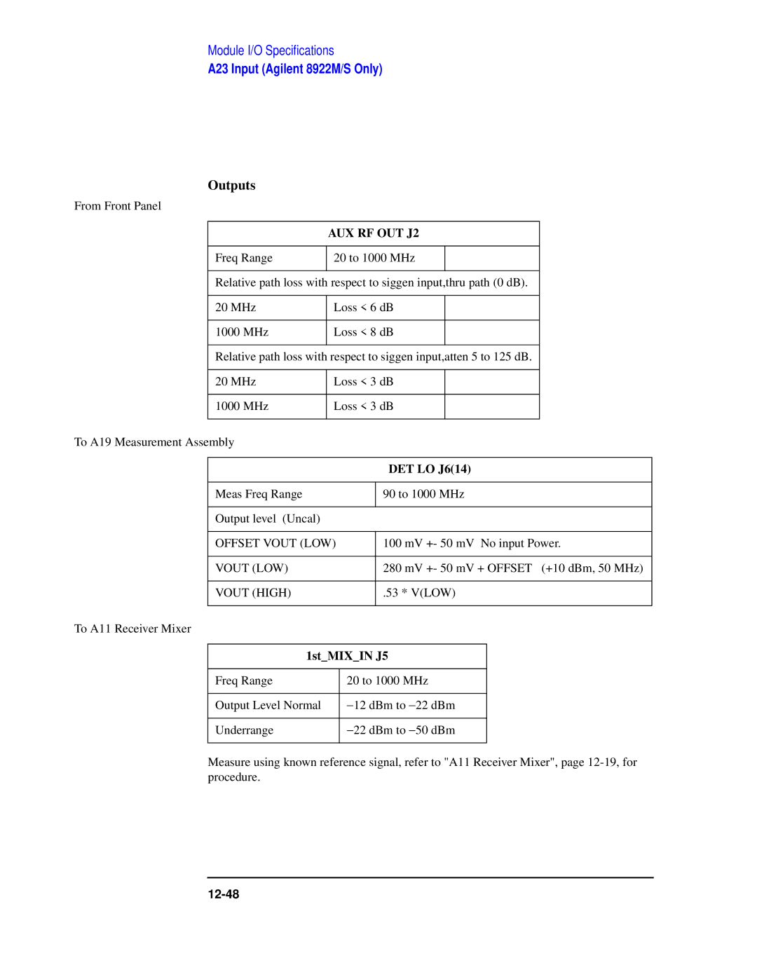 Agilent Technologies 8922 manual 12-48 