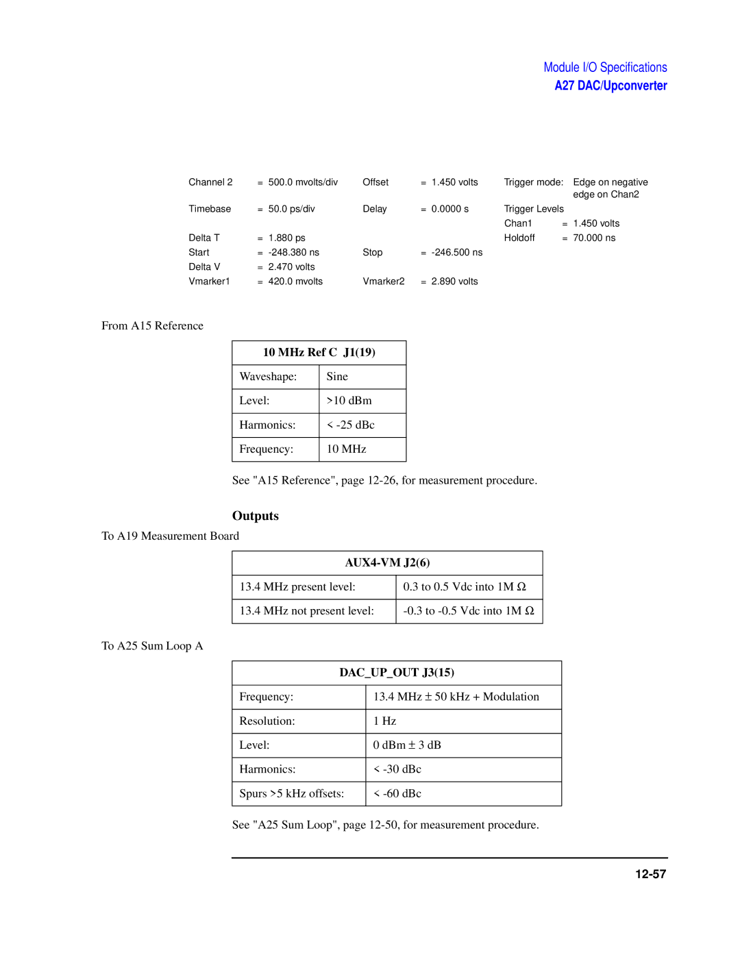 Agilent Technologies 8922 manual MHz Ref C J119, AUX4-VM J26, Dacupout J315 